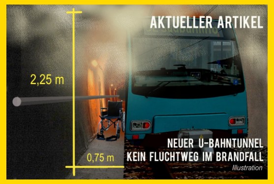 kein Fluchtweg zur Selbstrettung im Brandfall